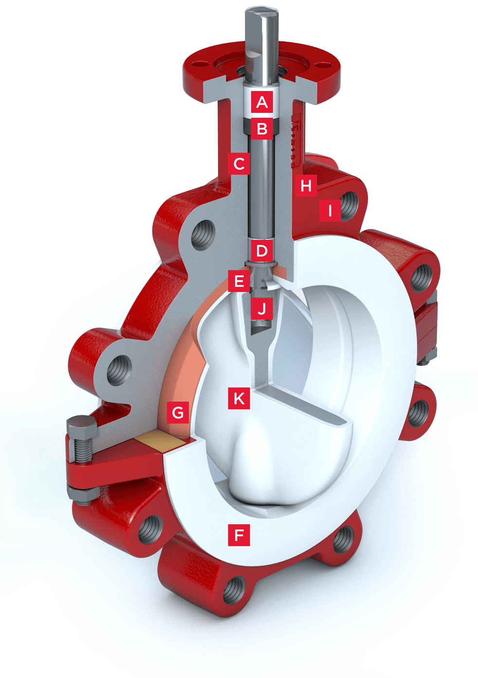 PTFE Lined Butterfly Valve S22-23 Features