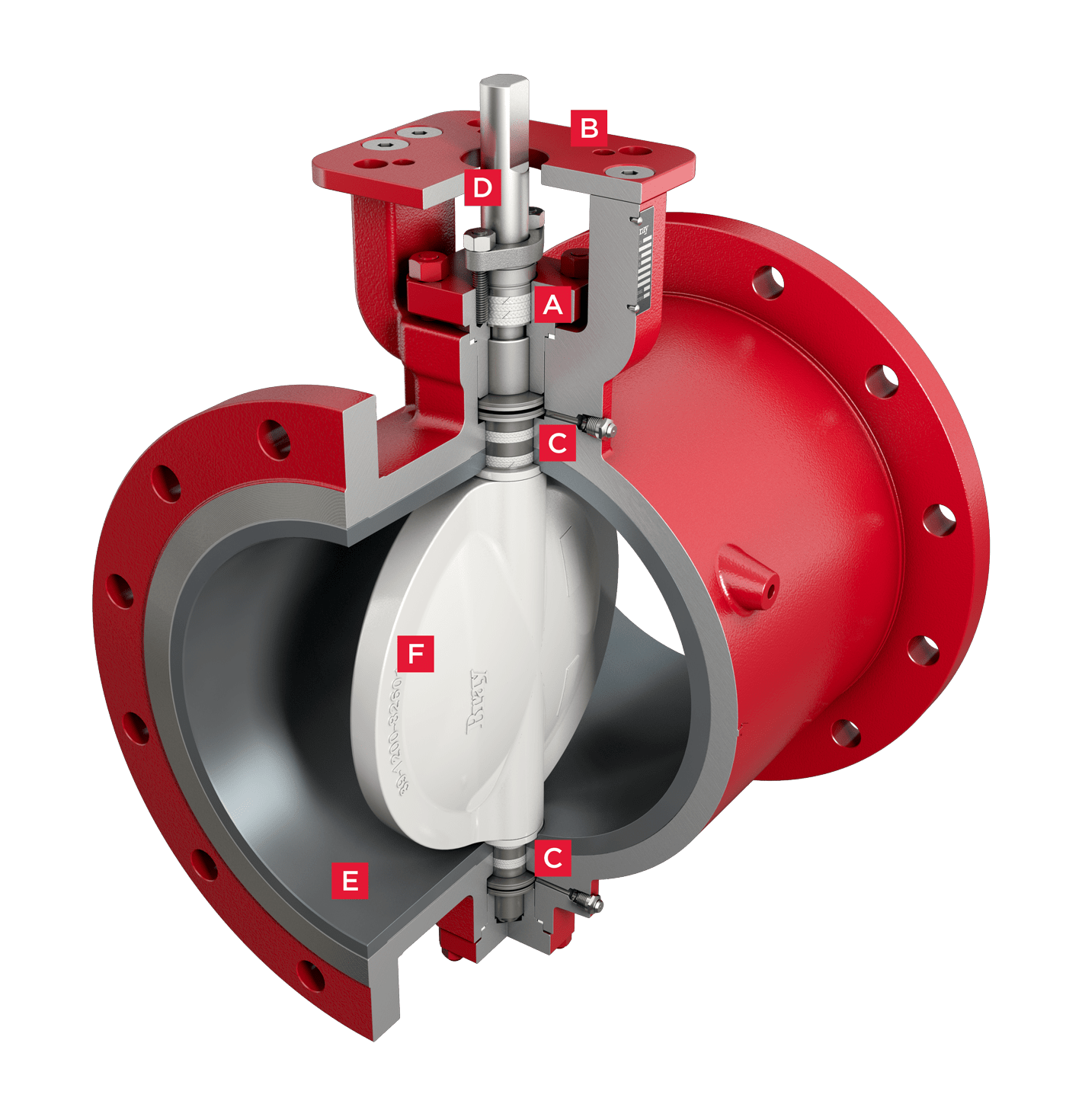Features-Benefits-Series39-FL-12-min